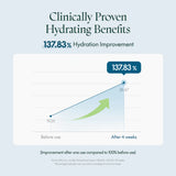 PURITO Hydro Wave Deep Sea Serum 60ml