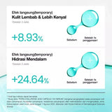 ANUA PDRN Hyaluronic Acid Capsule 100 Serum 1ml x 10pcs