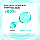 ANUA PDRN Hyaluronic Acid 100 Moisture Cream 10ml