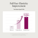 PURITO Timeless Bloom Bakuchiol Serum 30ml