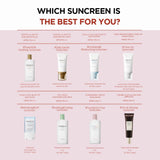 SKIN1004 Madagascar Centella Poremizing Velvet Finish Sunscreen SPF50+ PA++++ 50ml