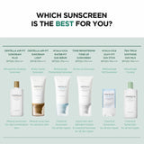 SKIN1004 Madagascar Centella Tea-Trica Soothing Sun Milk SPF50+ PA++++ 50ml