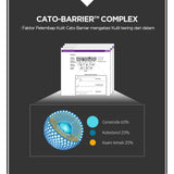 P.CALM Cato Soothing Anti Inflammatory Lotion 200ml