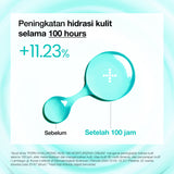 ANUA PDRN Hyaluronic Acid 100 Moisture Cream 60ml