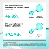 ANUA PDRN Hyaluronic Acid Capsule 100 Serum 30ml