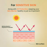 SOOHOO Vita C Green Tangerine Sun Lotion 30ml | Physical Sunscreen SPF 50+ PA++++