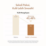 PURITO Oat In Gentle Exfoliating Face Cleanser 150ml - Melembapkan dan Menenangkan Kulit Sensitif