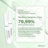 HAYEJIN Blessing Of Sprout CICA-Full System Ampoule