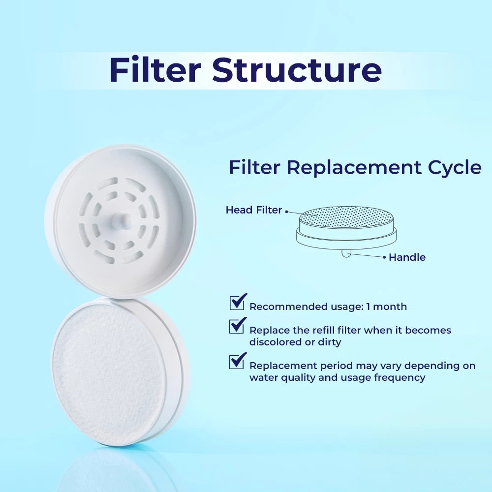 [Refill] Hydro Secret Shower Head Filter Refills (3 Pcs)