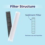 [Refill] Hydro Secret Body Filter Refills (3Pcs)