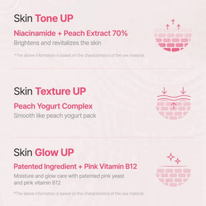 ANUA Peach 70 Niacin Serum Mask 1ea