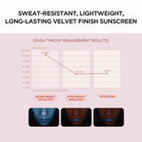 SKIN1004 Madagascar Centella Poremizing Velvet Finish Sunscreen SPF50+ PA++++ 50ml