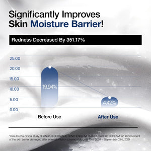 ANUA 3 Ceramide Panthenol Moisture Barrier Cream 100ml