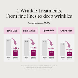 PURITO Timeless Bloom Bakuchiol Retinol Spot Cream 30ml