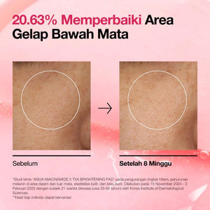 ANUA Niacinamide 5 TXA Brightening Pad 210ml 60ea