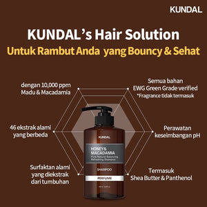 KUNDAL Travel Kit Type A