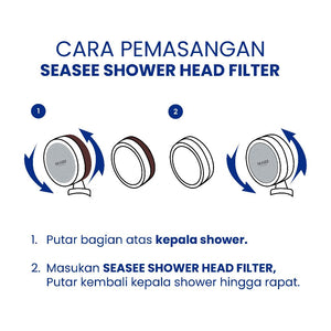 SEASEE 6 Layer Shower Filter Family Package