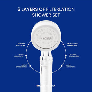 SEASEE Shower Set 6 Layers of Filterlation Penyaring Air Shower