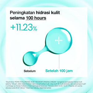 ANUA PDRN Hyaluronic Acid 100 Moisture Cream 60ml