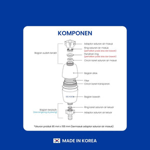 SEASEE Washing Machine Filter Refill (Refill Filter Mesin Cuci) 1EA