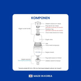 SEASEE Washing Machine Filter Refill (Refill Filter Mesin Cuci) 1EA