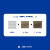 SEASEE Water Purification Filter Kit (Wastafel Filter)