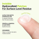 ANUA Ultra-Thin Spot Cover Patch 75ea