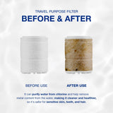 [Kit] Travel Purpose Filter Kit