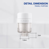 [Kit] Travel Purpose Filter Kit