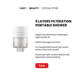 [Kit] Travel Purpose Filter Kit