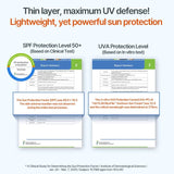 HAYEJIN RiceFila™ Sooboon Sun Cream SPF50+ PA++++