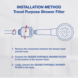 [Kit] SEASEE 6-Month Travel Purpose Bundle (More Economic)