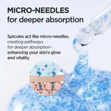 P.CALM PDRN Caffeine Blue Capsule 11 Serum 30ml