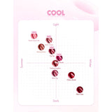 Romand The Juicy Lasting Tint 3,5gr | Ready in 35 Colors Natural Look Glossy Tahan Lama