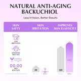 EQQUALBERRY-BAKUCHIOL PLUMPING SERUM 30ml