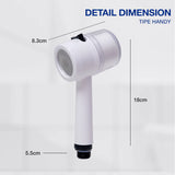 [ALL VARIANT] SEASEE Kitchen Water Filter Kit | Anti Bakteri dan Kuman Air